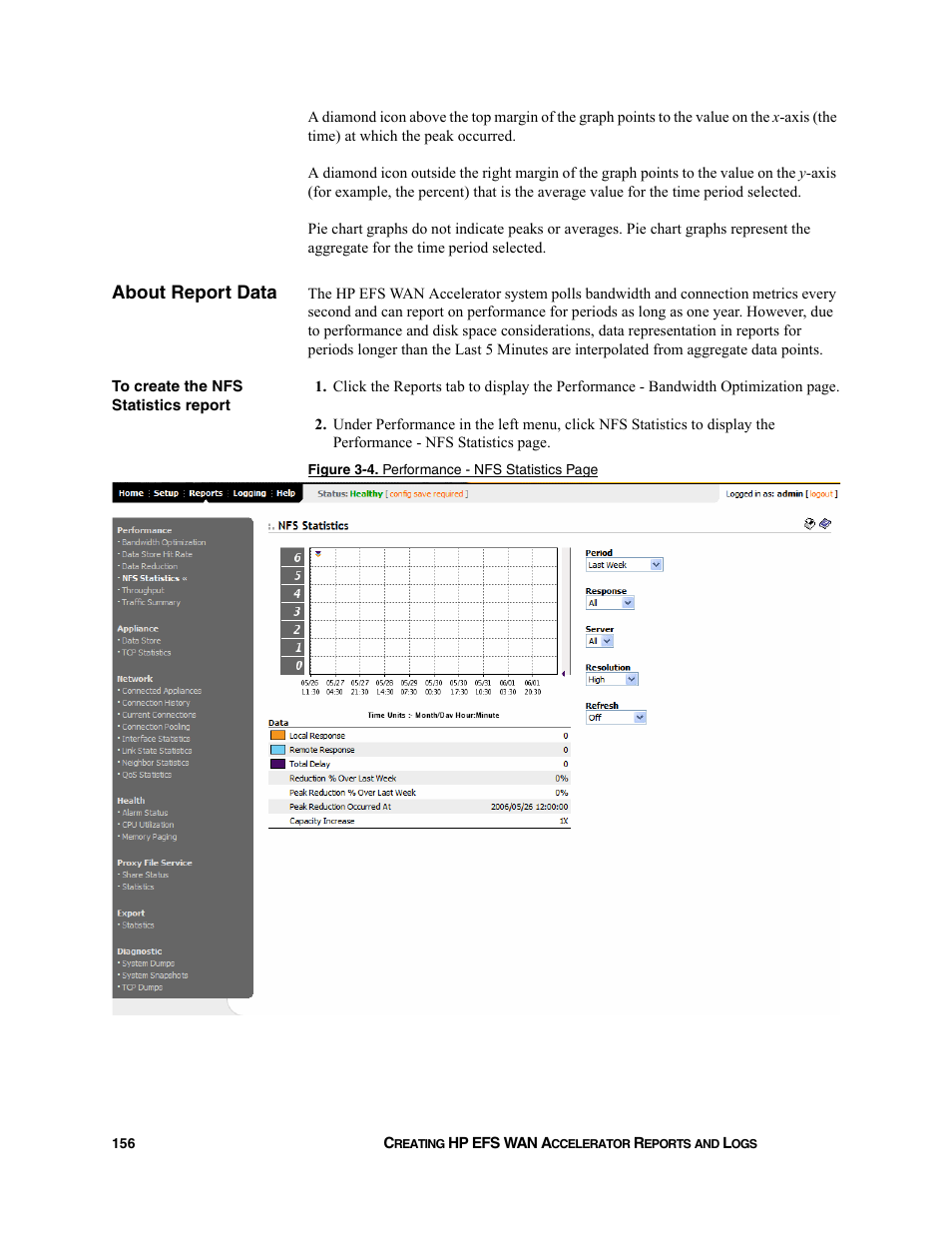 About report data | HP StorageWorks Enterprise File Services WAN Accelerator User Manual | Page 156 / 232