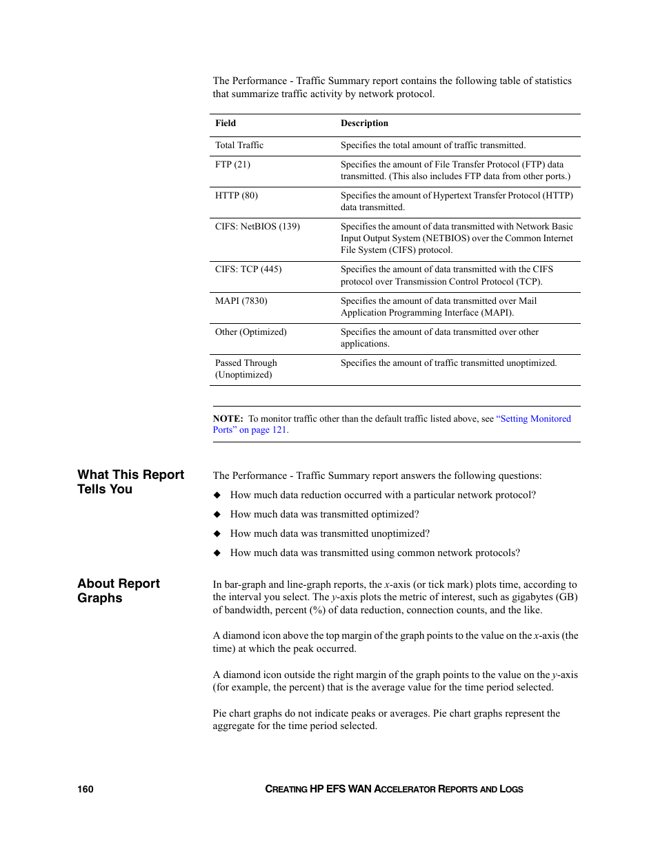What this report tells you, About report graphs | HP StorageWorks Enterprise File Services WAN Accelerator User Manual | Page 160 / 232