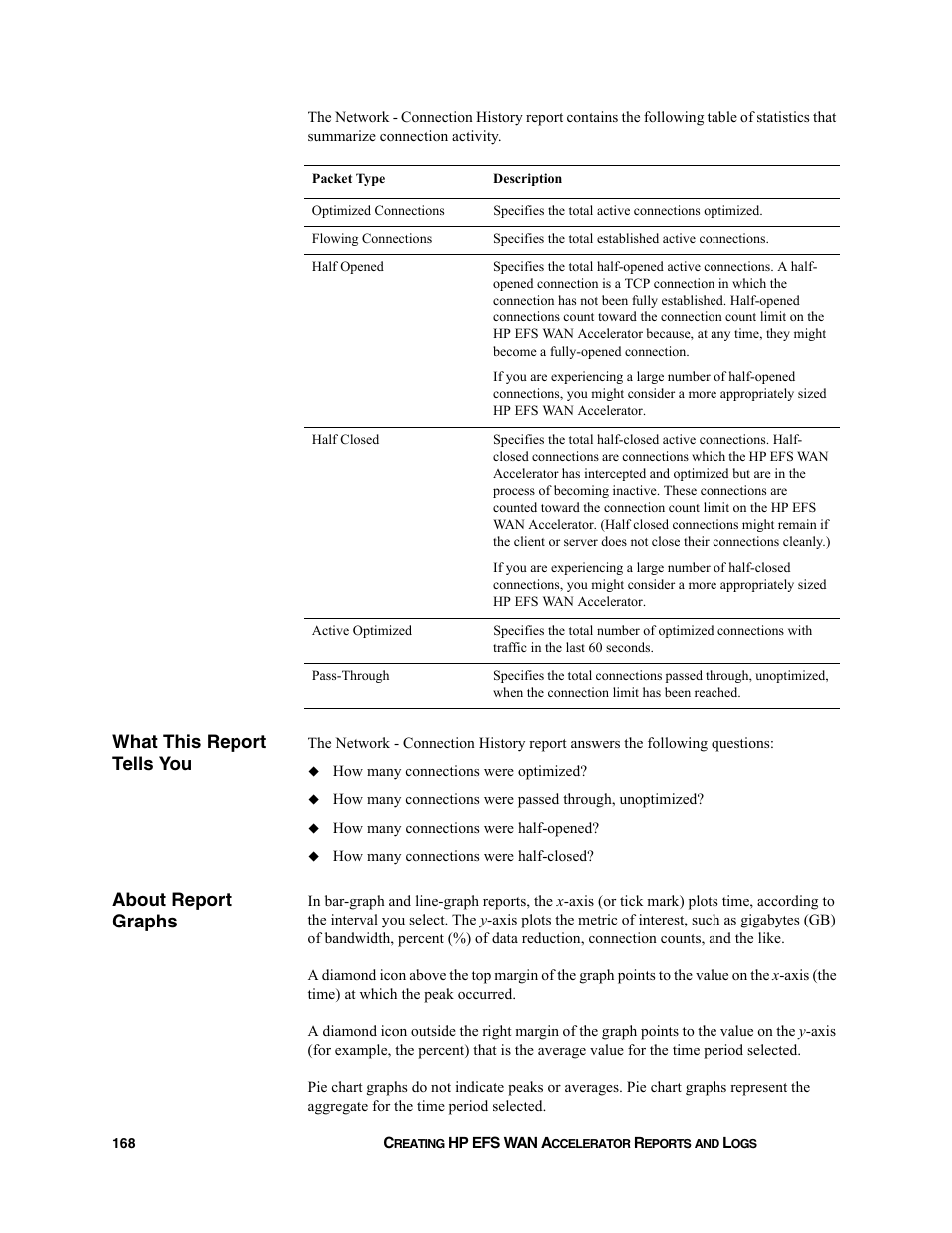 What this report tells you, About report graphs | HP StorageWorks Enterprise File Services WAN Accelerator User Manual | Page 168 / 232