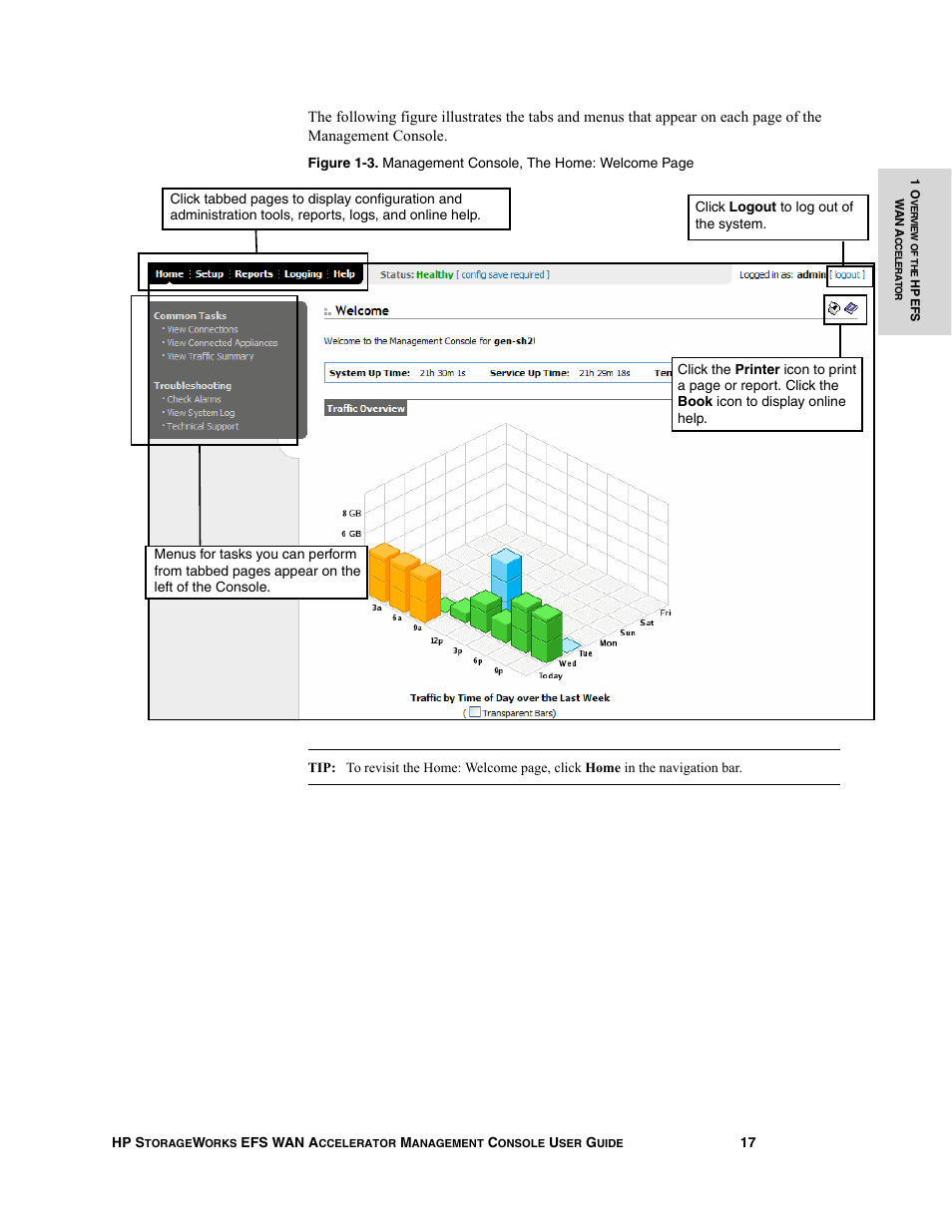 HP StorageWorks Enterprise File Services WAN Accelerator User Manual | Page 17 / 232