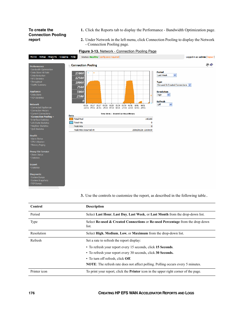 HP StorageWorks Enterprise File Services WAN Accelerator User Manual | Page 176 / 232