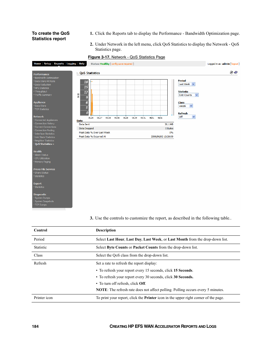 HP StorageWorks Enterprise File Services WAN Accelerator User Manual | Page 184 / 232