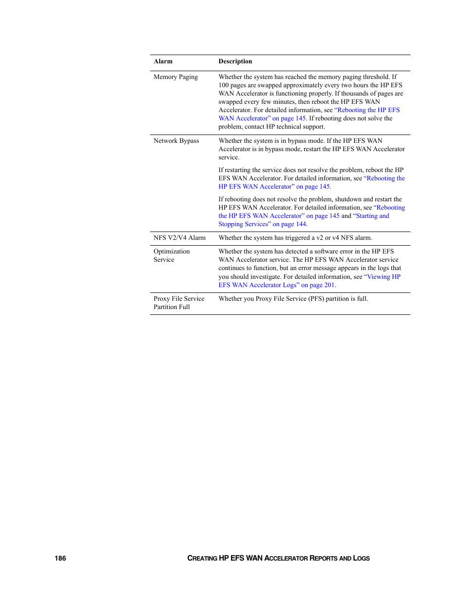 HP StorageWorks Enterprise File Services WAN Accelerator User Manual | Page 186 / 232