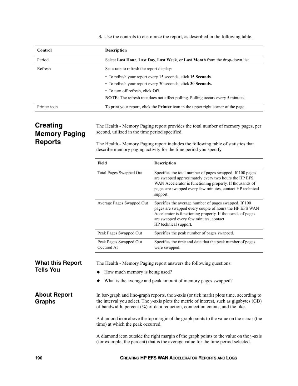 Creating memory paging reports, What this report tells you, About report graphs | HP StorageWorks Enterprise File Services WAN Accelerator User Manual | Page 190 / 232
