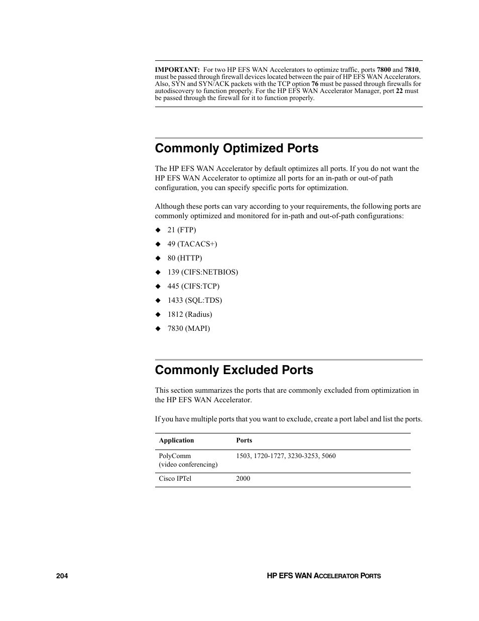 Commonly optimized ports, Commonly excluded ports | HP StorageWorks Enterprise File Services WAN Accelerator User Manual | Page 204 / 232