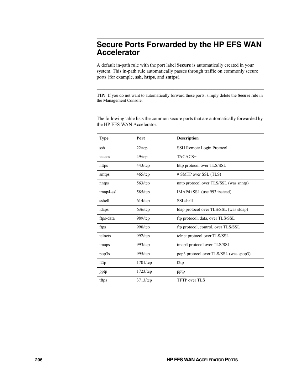 HP StorageWorks Enterprise File Services WAN Accelerator User Manual | Page 206 / 232