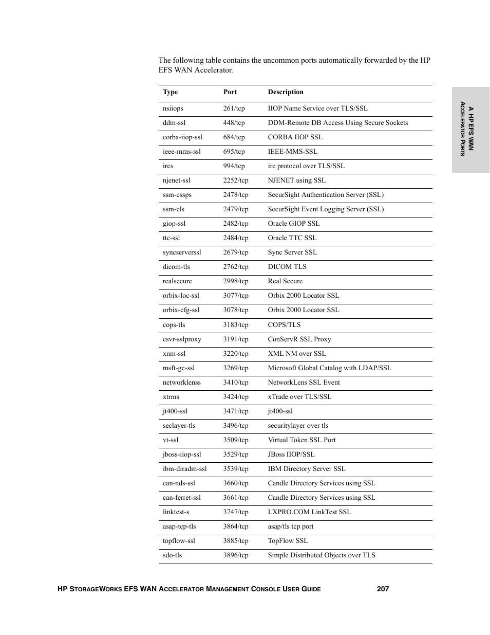 HP StorageWorks Enterprise File Services WAN Accelerator User Manual | Page 207 / 232