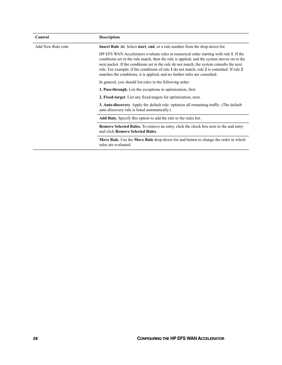 HP StorageWorks Enterprise File Services WAN Accelerator User Manual | Page 28 / 232