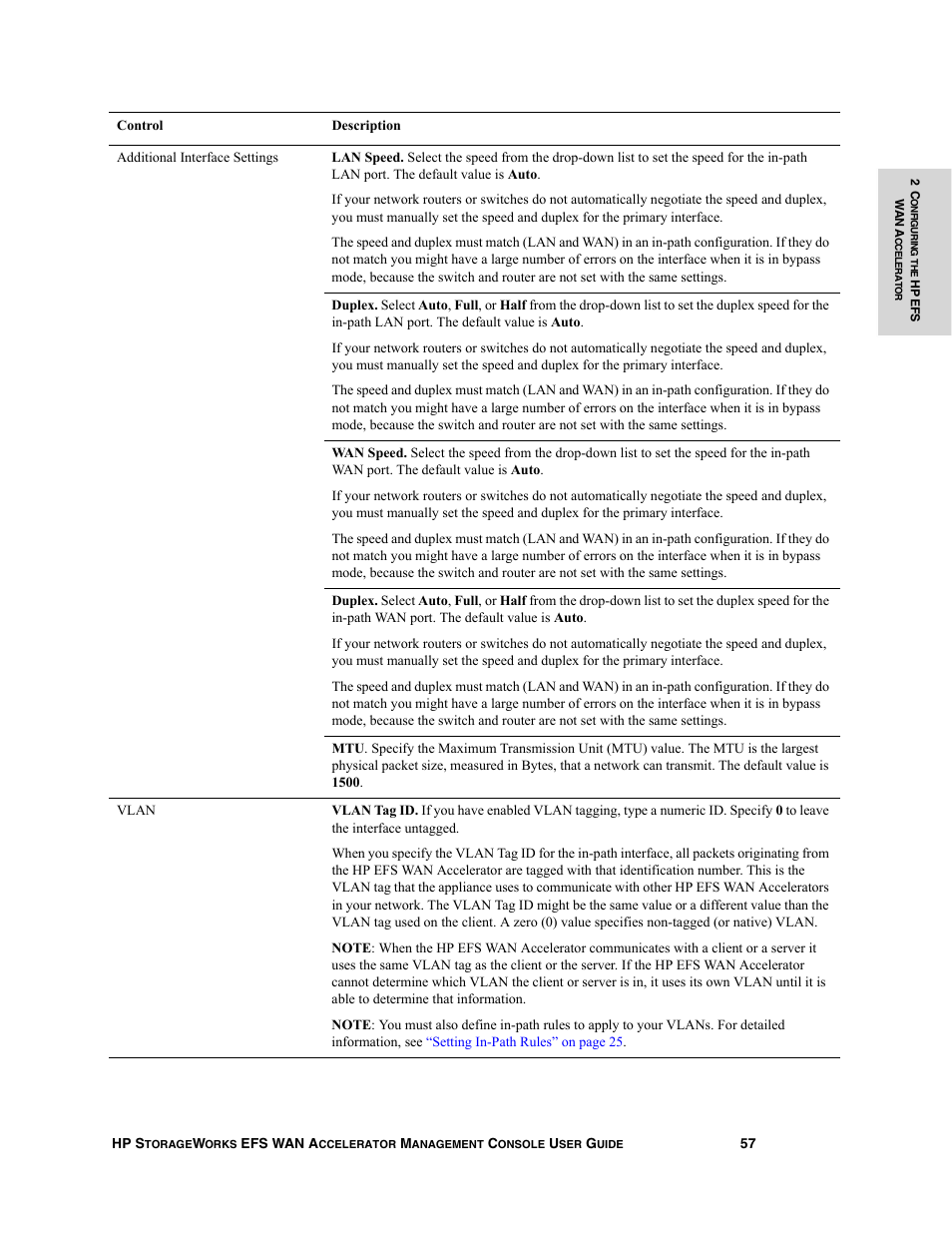 HP StorageWorks Enterprise File Services WAN Accelerator User Manual | Page 57 / 232
