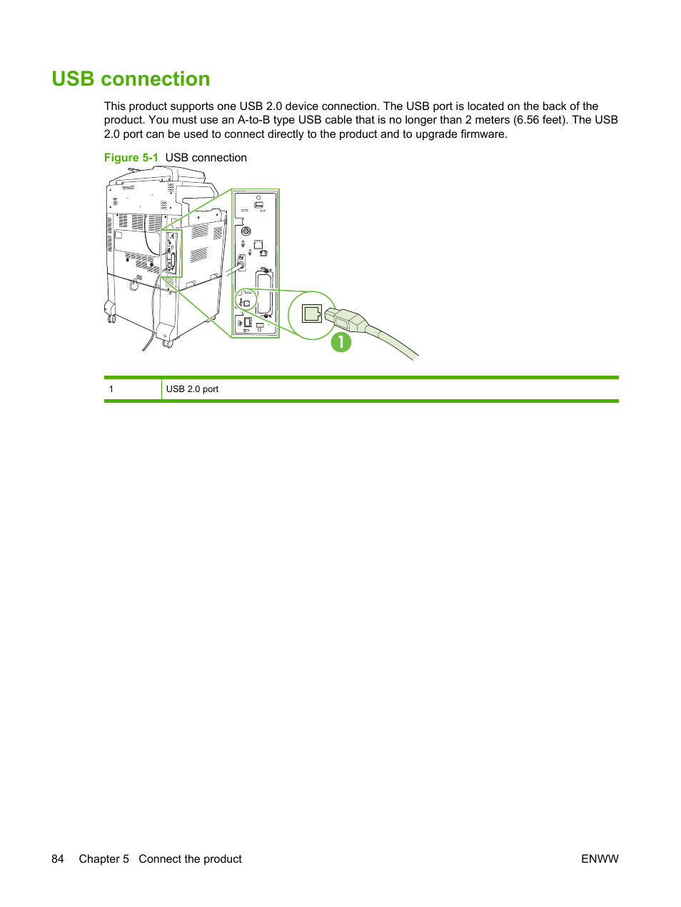 Usb connection | HP Color LaserJet CM6030CM6040 Multifunction Printer series User Manual | Page 100 / 338