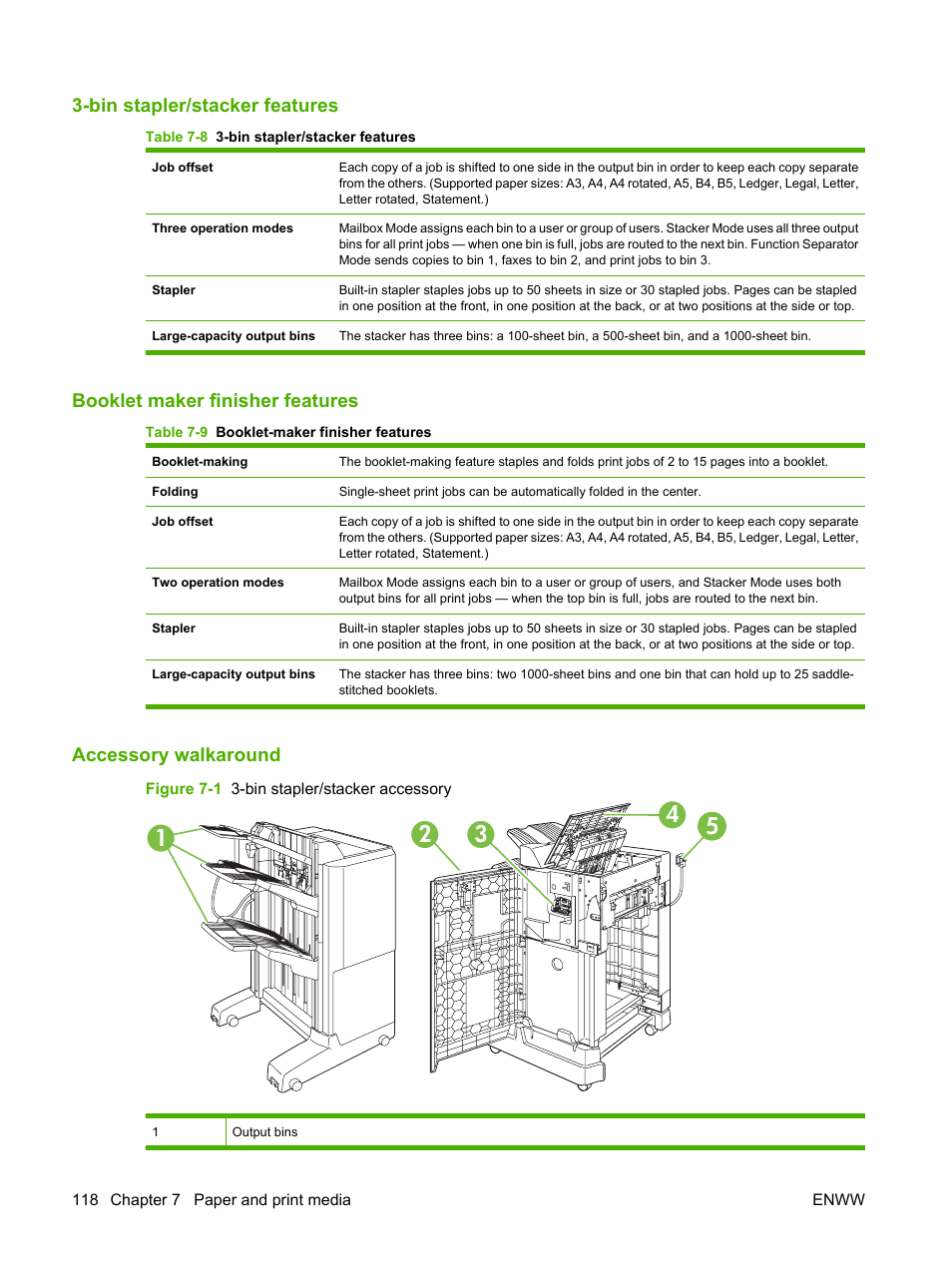 Bin stapler/stacker features, Booklet maker finisher features, Accessory walkaround | HP Color LaserJet CM6030CM6040 Multifunction Printer series User Manual | Page 134 / 338
