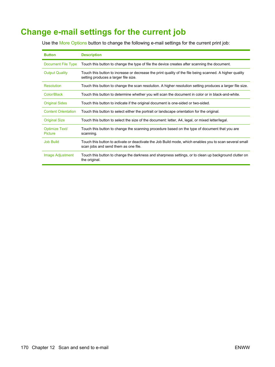 Change e‑mail settings for the current job, Change e-mail settings for the current job, Change e-mail settings for the current | HP Color LaserJet CM6030CM6040 Multifunction Printer series User Manual | Page 186 / 338