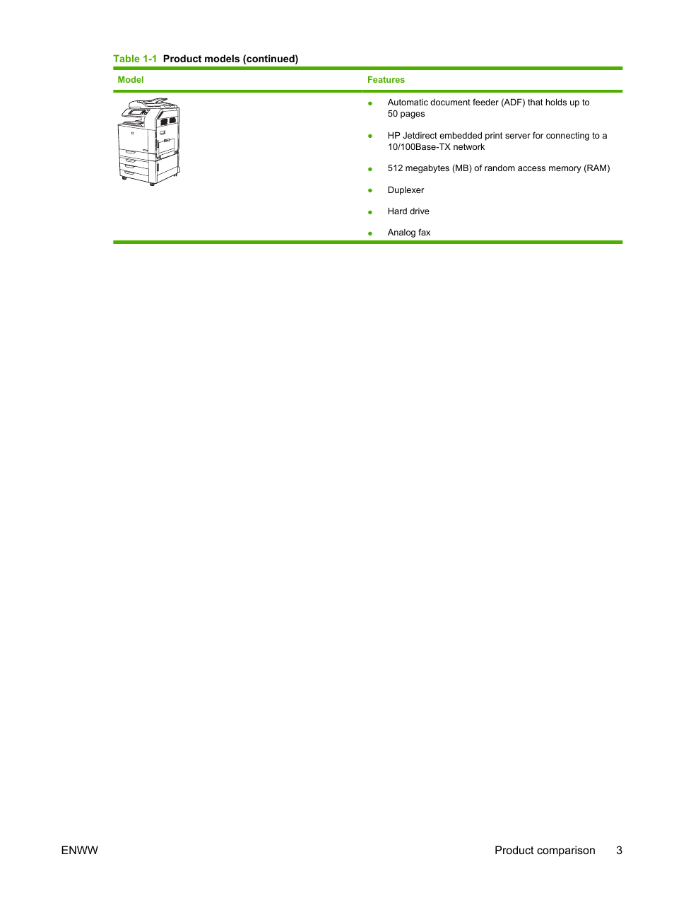 HP Color LaserJet CM6030CM6040 Multifunction Printer series User Manual | Page 19 / 338