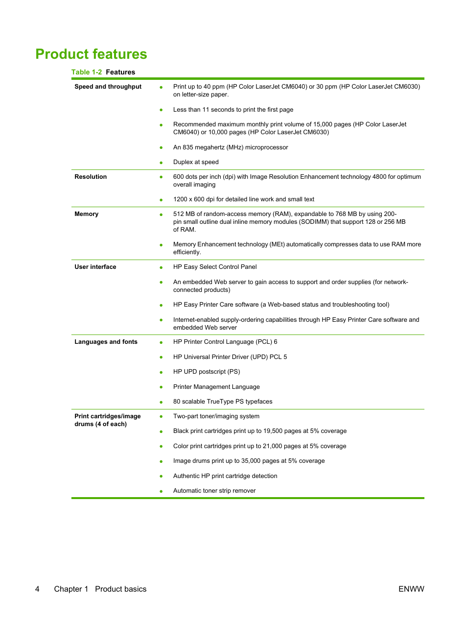 Product features, 4chapter 1 product basics enww | HP Color LaserJet CM6030CM6040 Multifunction Printer series User Manual | Page 20 / 338