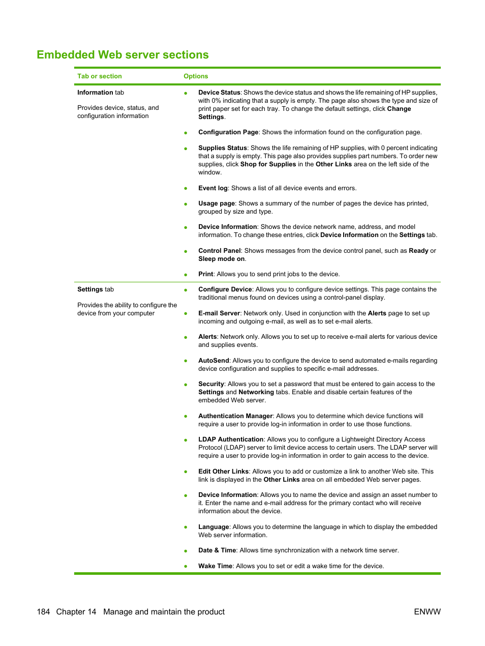 Embedded web server sections | HP Color LaserJet CM6030CM6040 Multifunction Printer series User Manual | Page 200 / 338