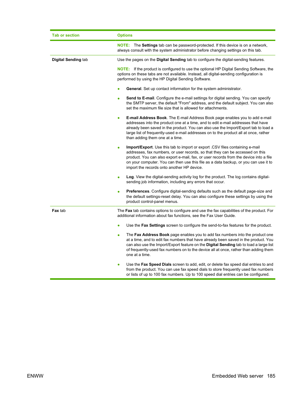 Enww embedded web server 185 | HP Color LaserJet CM6030CM6040 Multifunction Printer series User Manual | Page 201 / 338