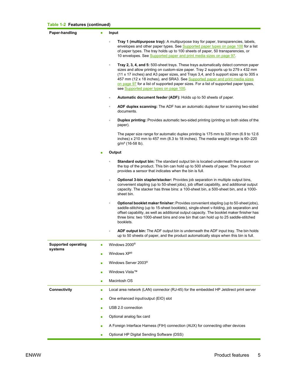 Enww product features 5 | HP Color LaserJet CM6030CM6040 Multifunction Printer series User Manual | Page 21 / 338