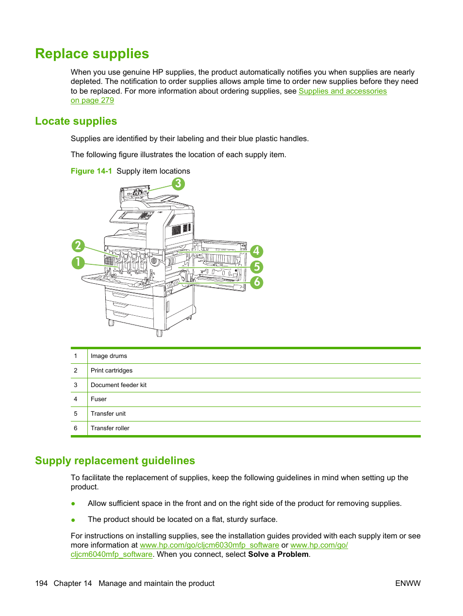 Replace supplies, Locate supplies, Supply replacement guidelines | Locate supplies supply replacement guidelines | HP Color LaserJet CM6030CM6040 Multifunction Printer series User Manual | Page 210 / 338