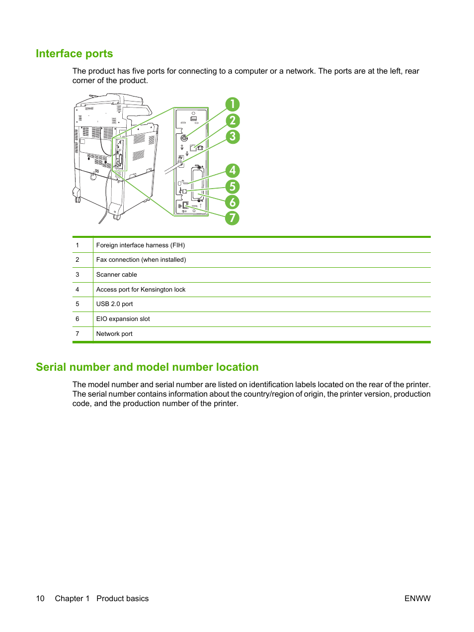 Interface ports, Serial number and model number location | HP Color LaserJet CM6030CM6040 Multifunction Printer series User Manual | Page 26 / 338