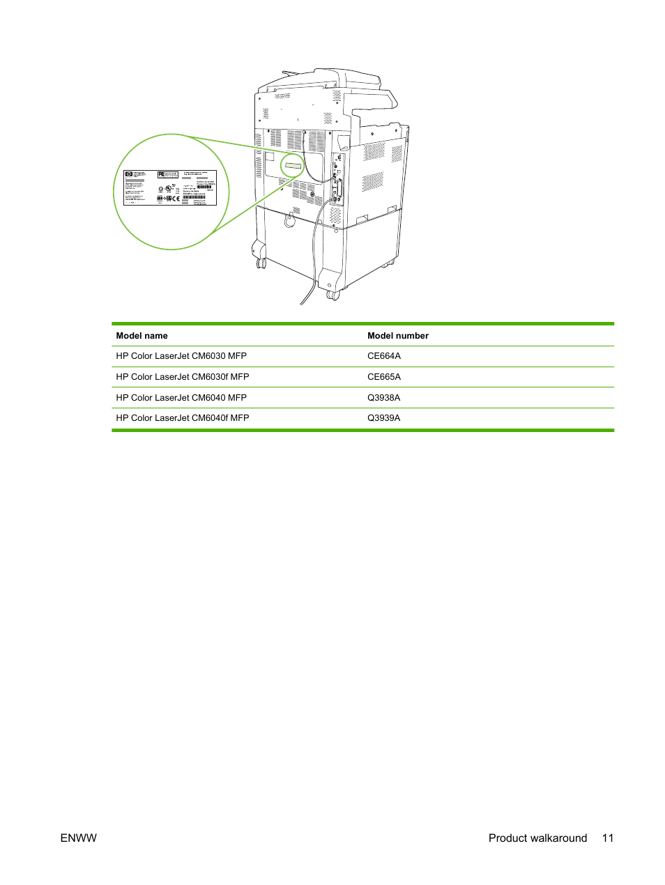 HP Color LaserJet CM6030CM6040 Multifunction Printer series User Manual | Page 27 / 338
