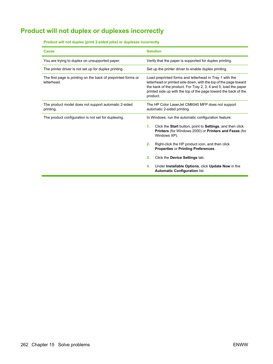 Product will not duplex or duplexes incorrectly | HP Color LaserJet CM6030CM6040 Multifunction Printer series User Manual | Page 278 / 338