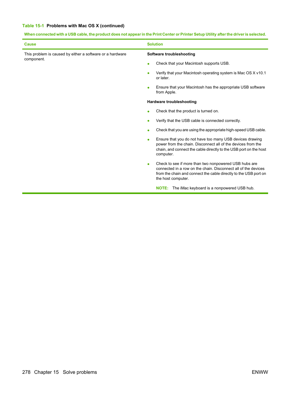 HP Color LaserJet CM6030CM6040 Multifunction Printer series User Manual | Page 294 / 338