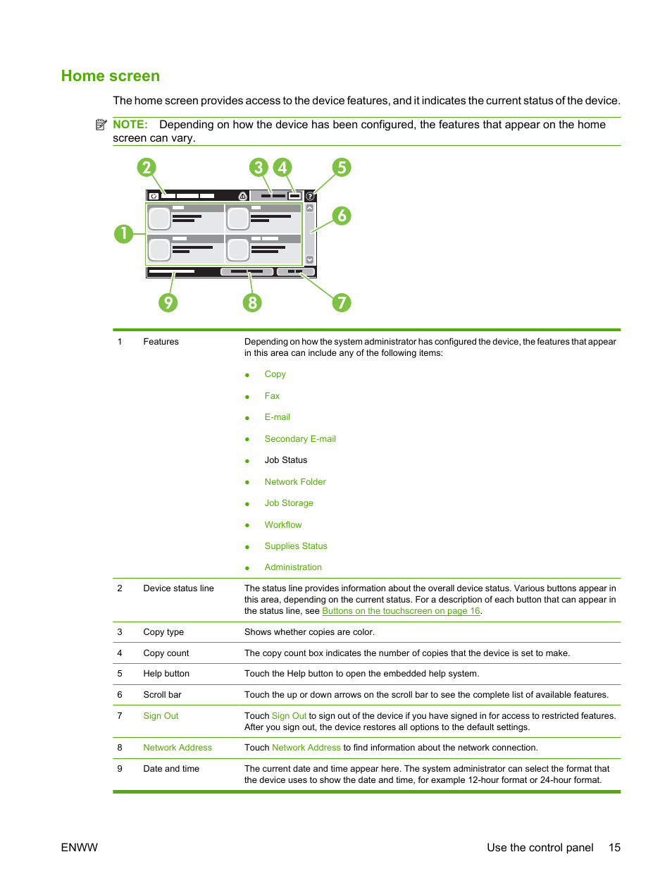Home screen | HP Color LaserJet CM6030CM6040 Multifunction Printer series User Manual | Page 31 / 338