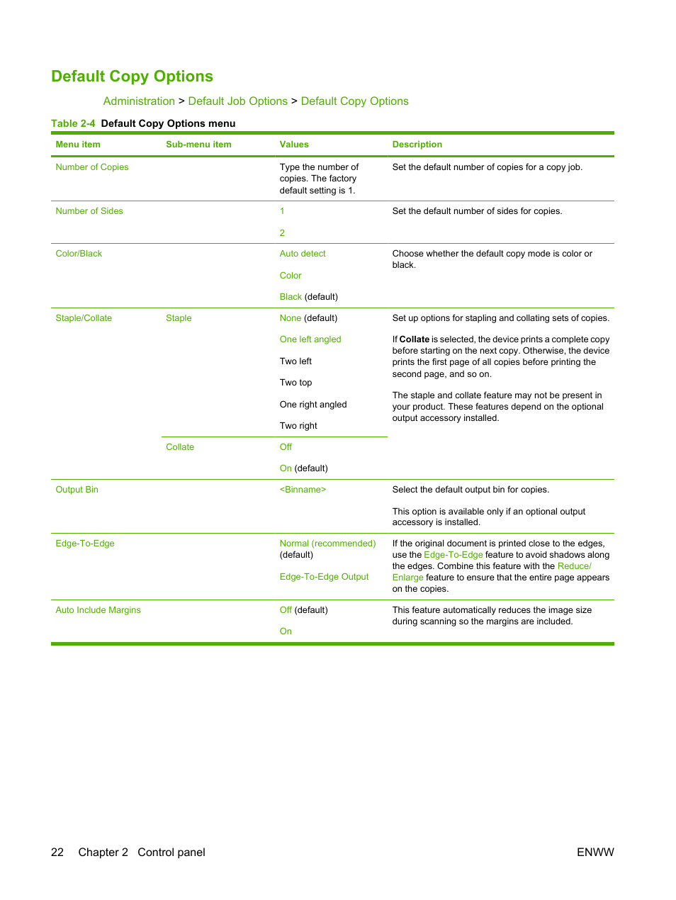 Default copy options | HP Color LaserJet CM6030CM6040 Multifunction Printer series User Manual | Page 38 / 338