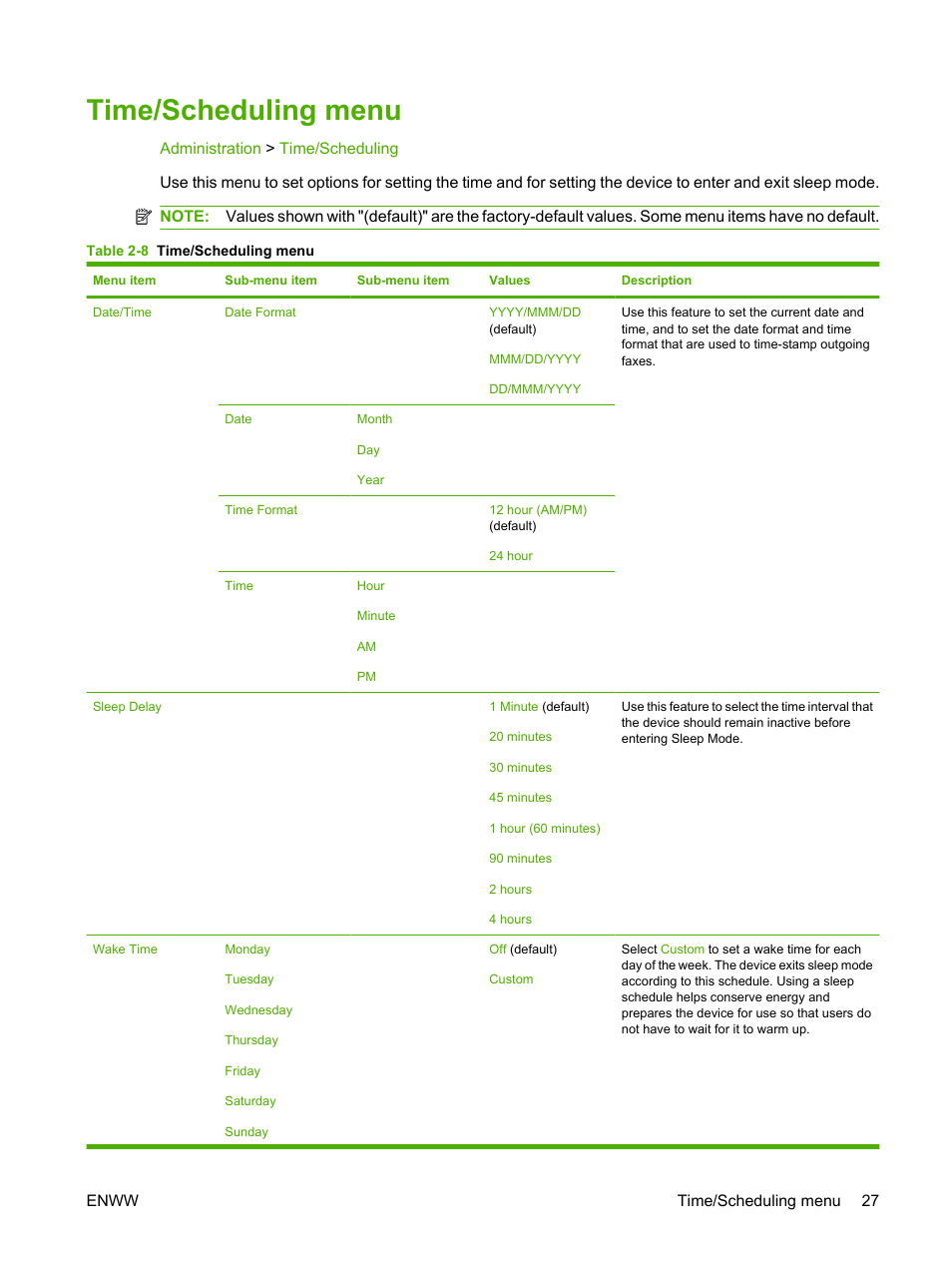 Time/scheduling menu | HP Color LaserJet CM6030CM6040 Multifunction Printer series User Manual | Page 43 / 338