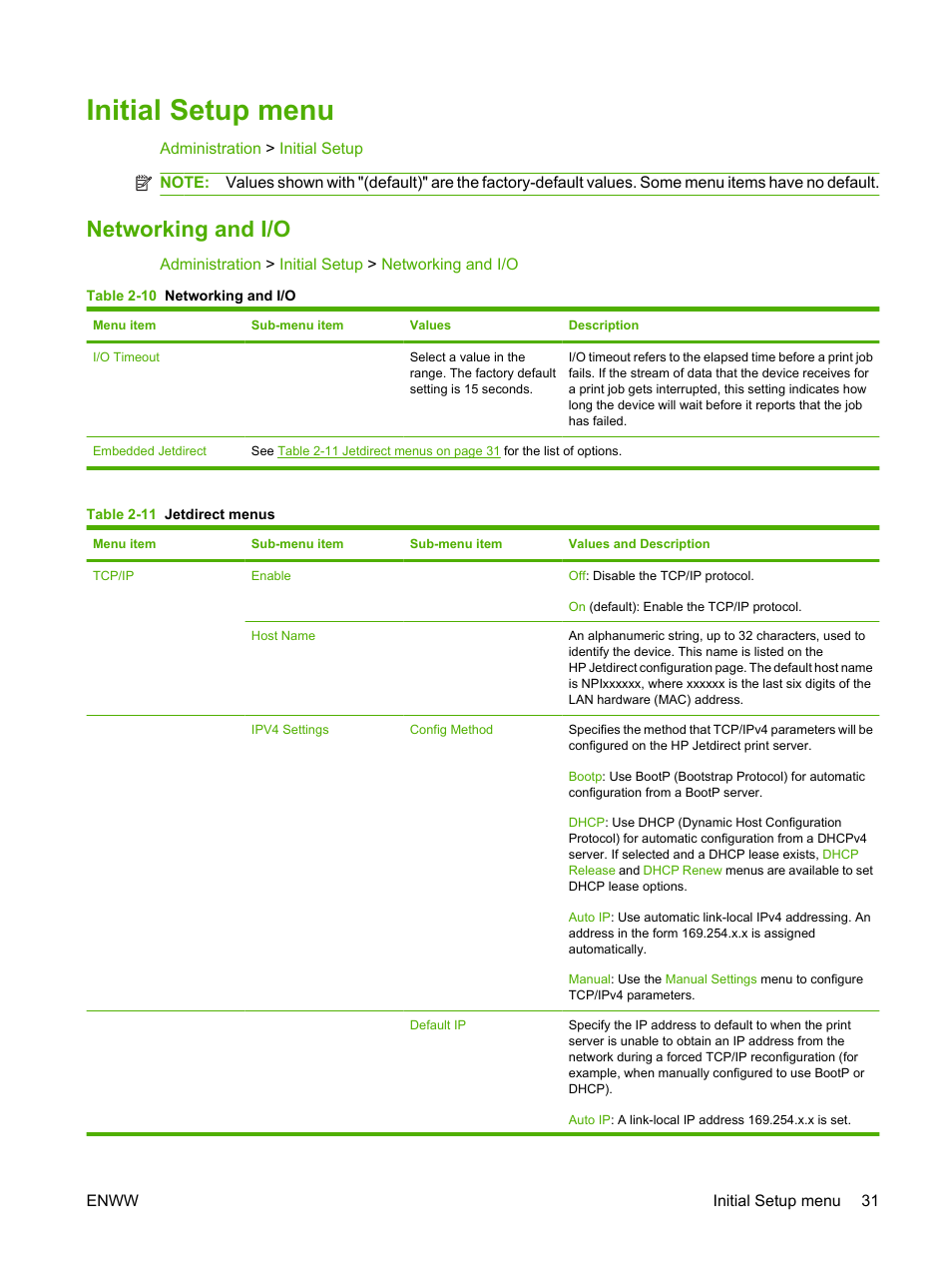 Initial setup menu, Networking and i/o | HP Color LaserJet CM6030CM6040 Multifunction Printer series User Manual | Page 47 / 338