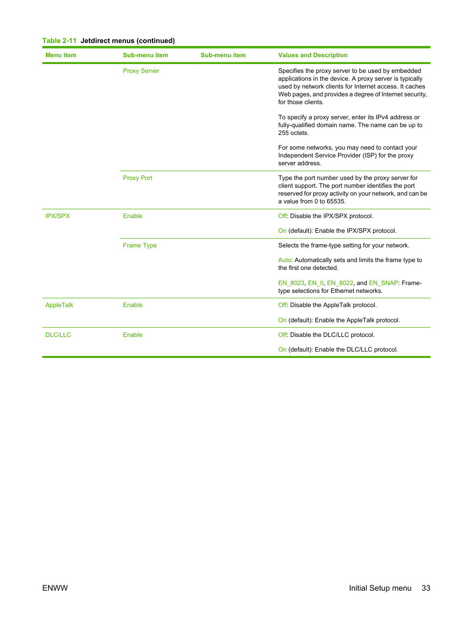 Enww initial setup menu 33 | HP Color LaserJet CM6030CM6040 Multifunction Printer series User Manual | Page 49 / 338