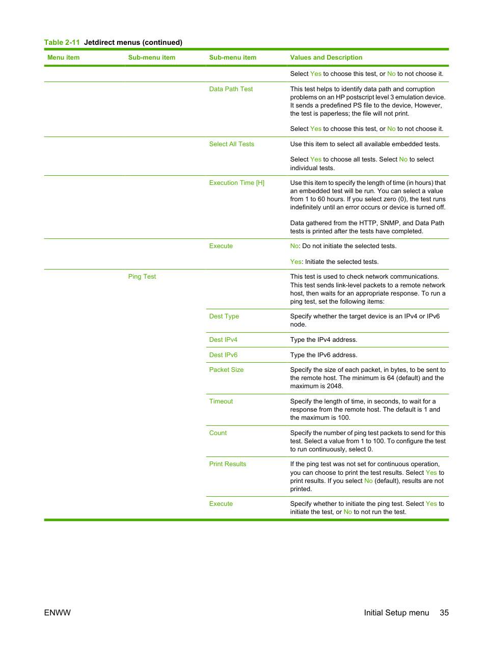 Enww initial setup menu 35 | HP Color LaserJet CM6030CM6040 Multifunction Printer series User Manual | Page 51 / 338