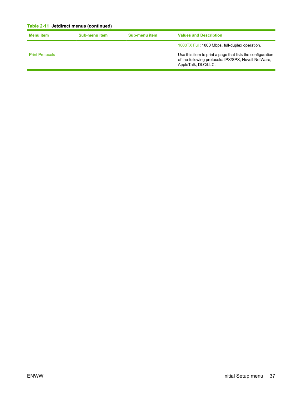 HP Color LaserJet CM6030CM6040 Multifunction Printer series User Manual | Page 53 / 338