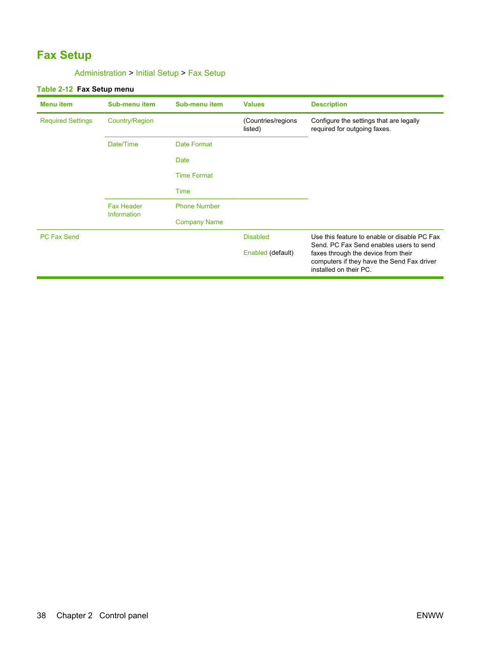 Fax setup | HP Color LaserJet CM6030CM6040 Multifunction Printer series User Manual | Page 54 / 338