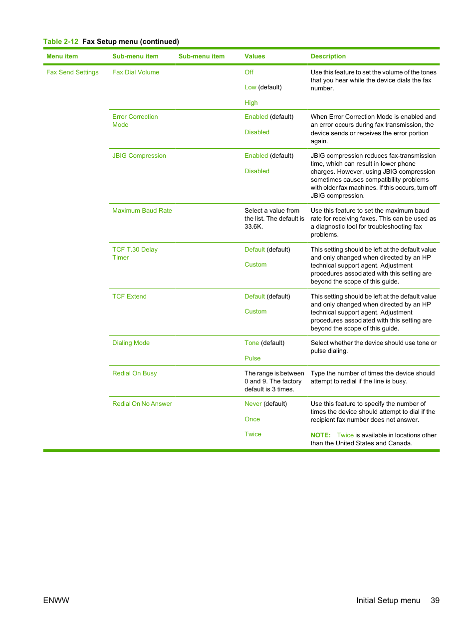 Enww initial setup menu 39 | HP Color LaserJet CM6030CM6040 Multifunction Printer series User Manual | Page 55 / 338
