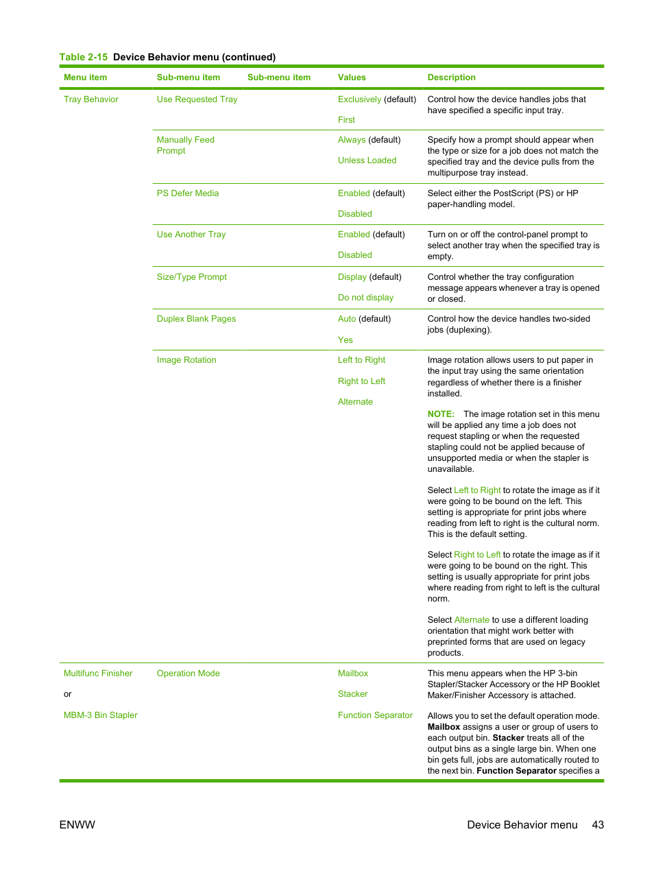 Enww device behavior menu 43 | HP Color LaserJet CM6030CM6040 Multifunction Printer series User Manual | Page 59 / 338