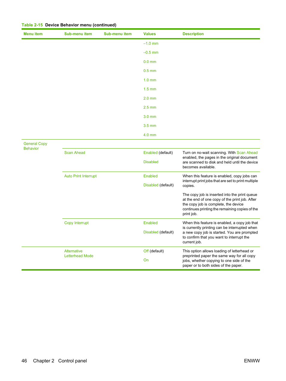 46 chapter 2 control panel enww | HP Color LaserJet CM6030CM6040 Multifunction Printer series User Manual | Page 62 / 338