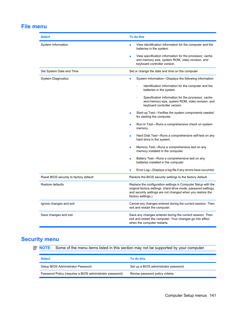 File menu, Security menu | HP ProBook 6555b Notebook-PC User Manual | Page 151 / 175
