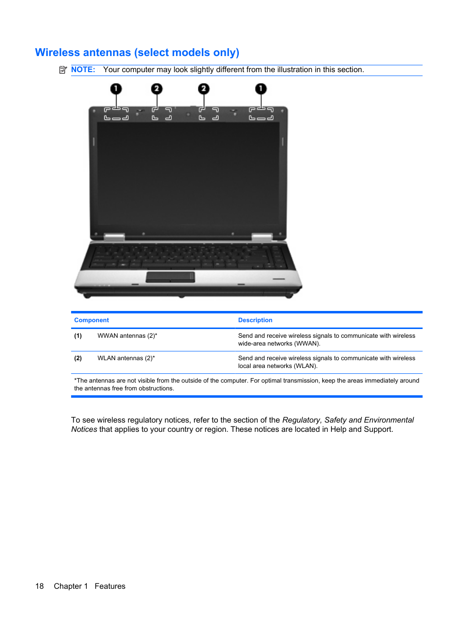 Wireless antennas (select models only) | HP ProBook 6555b Notebook-PC User Manual | Page 28 / 175