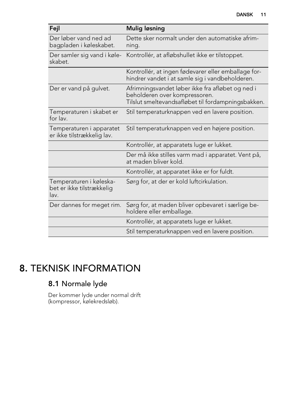 Teknisk information, 1 normale lyde | AEG S52300DSW1 User Manual | Page 11 / 80