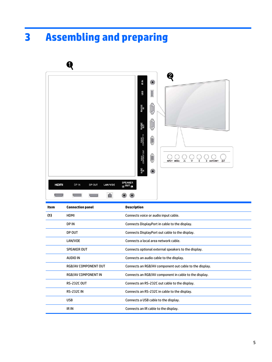 Assembling and preparing, 3 assembling and preparing, 3assembling and preparing | HP LD4235 41.92-inch LED Digital Signage Display User Manual | Page 15 / 111