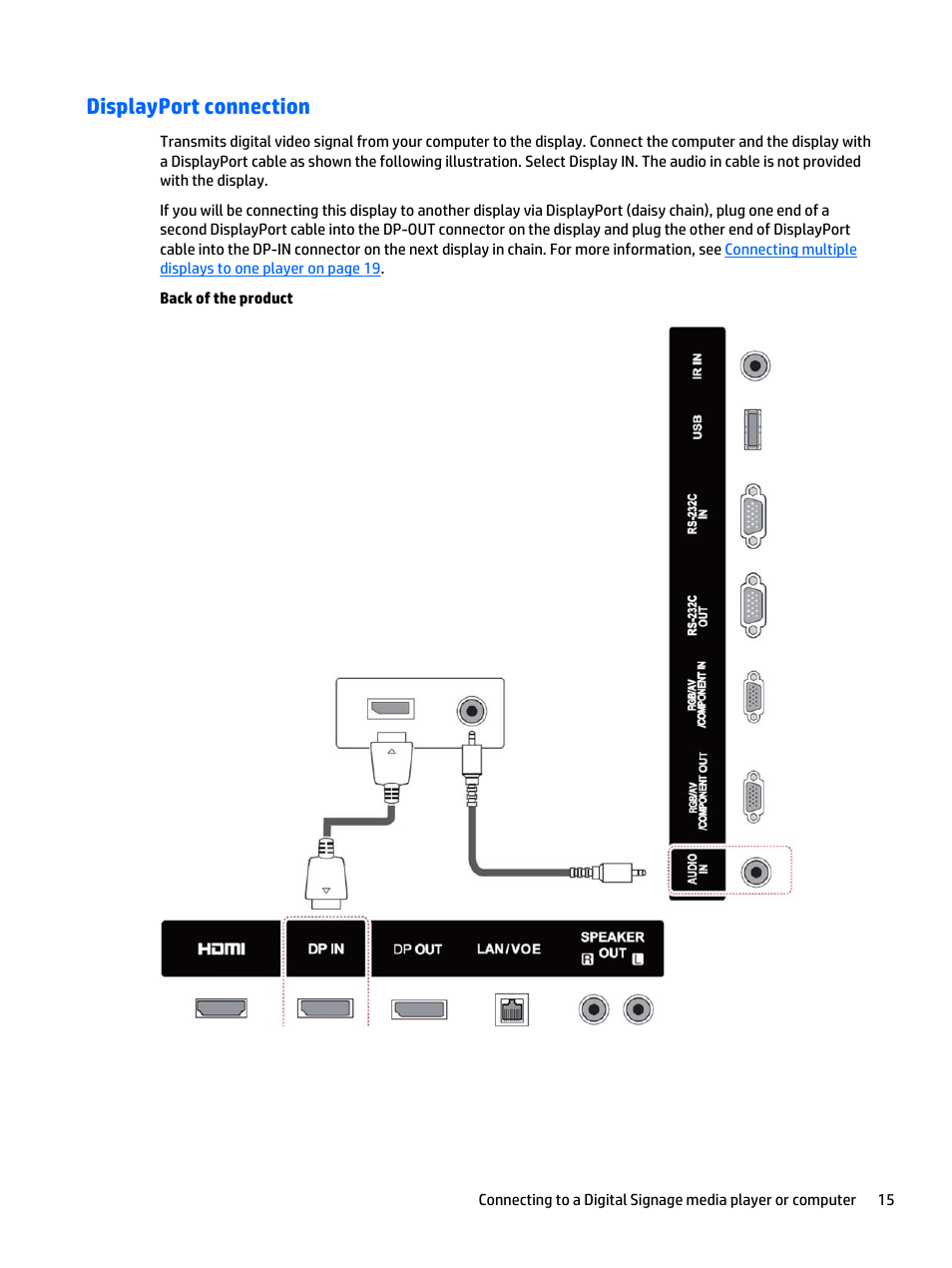 Displayport connection | HP LD4235 41.92-inch LED Digital Signage Display User Manual | Page 25 / 111