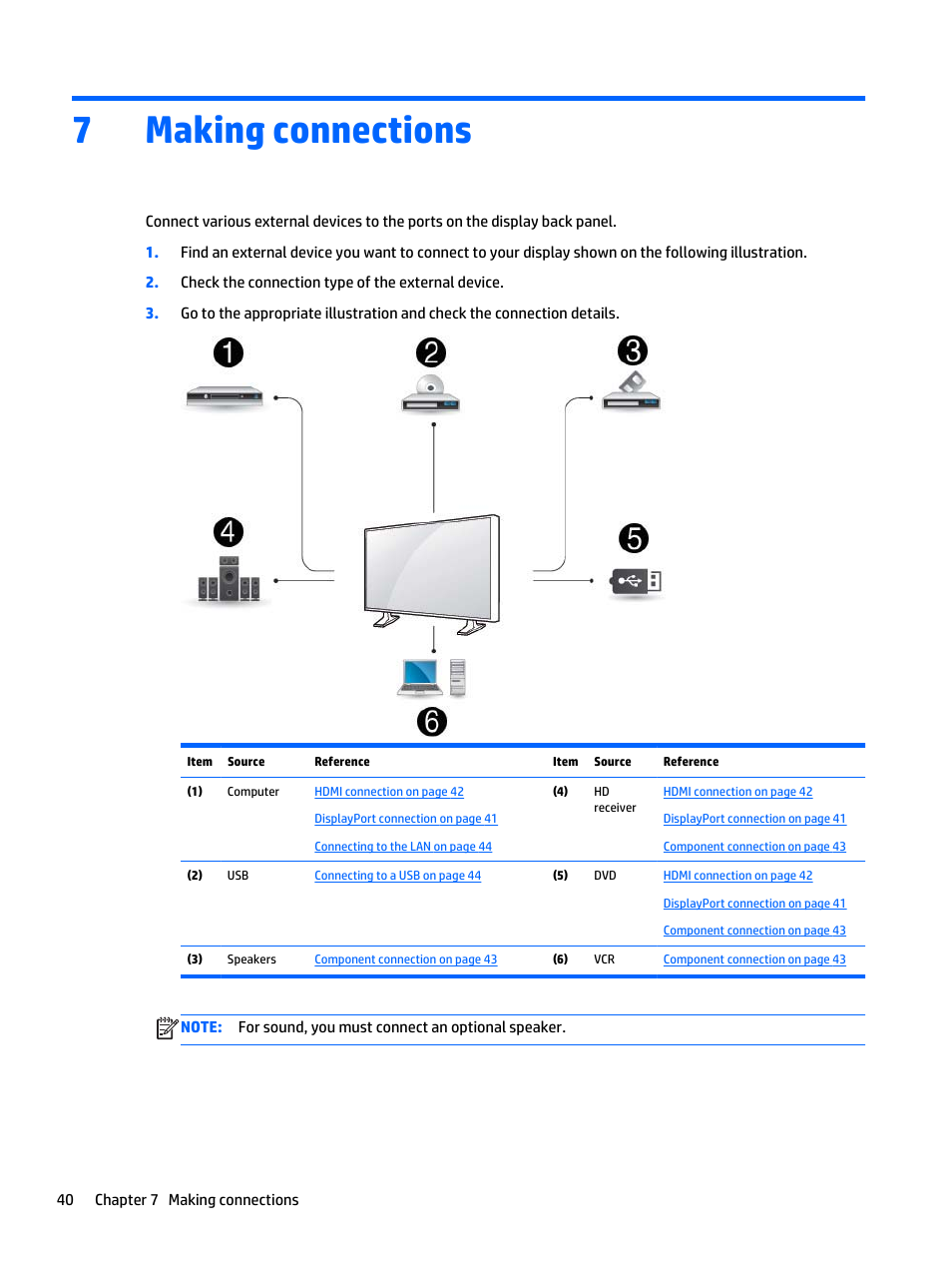 Making connections, 7 making connections, 7making connections | HP LD4235 41.92-inch LED Digital Signage Display User Manual | Page 50 / 111