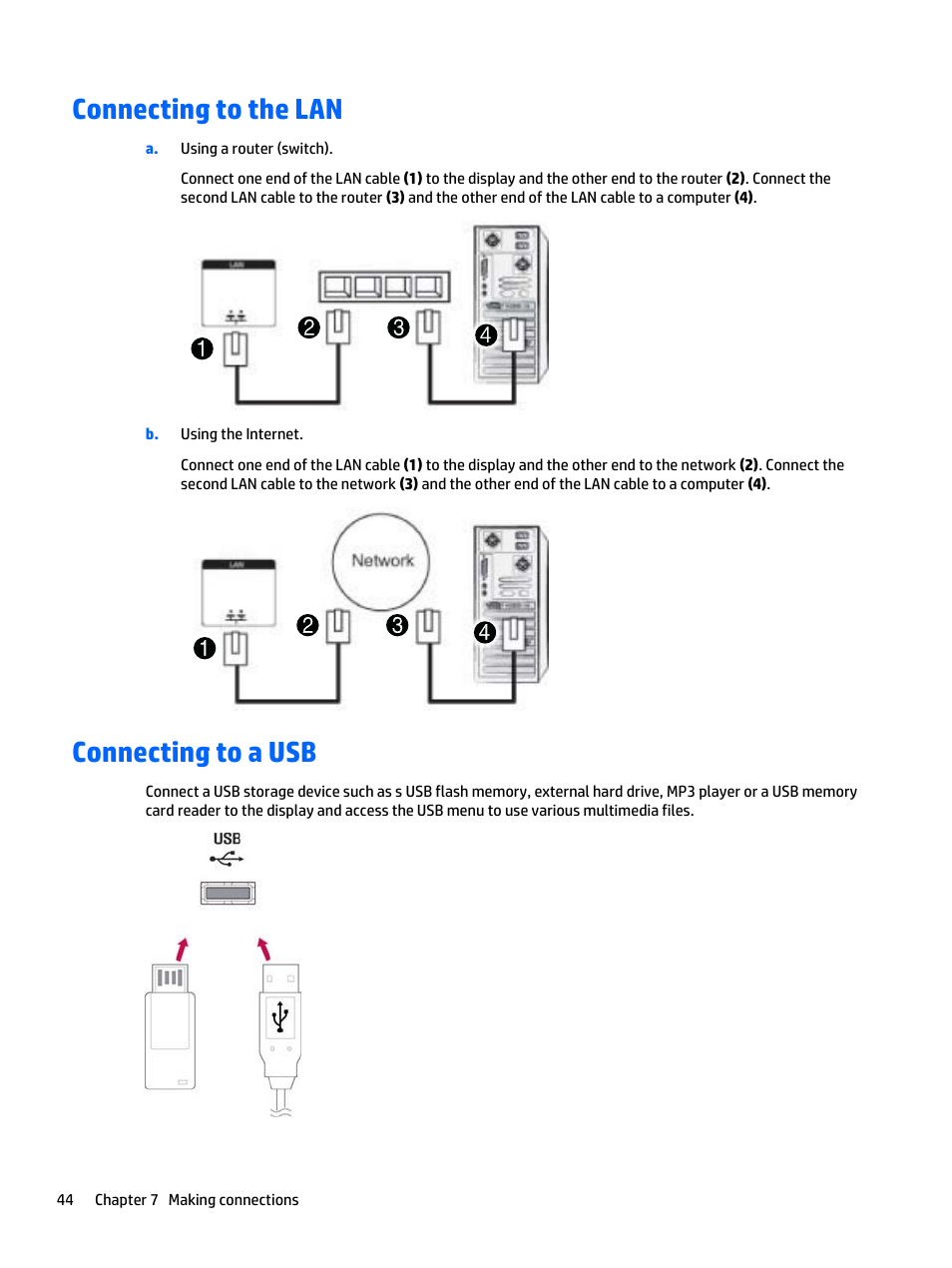 Connecting to the lan, Connecting to a usb, Connecting to the lan connecting to a usb | HP LD4235 41.92-inch LED Digital Signage Display User Manual | Page 54 / 111