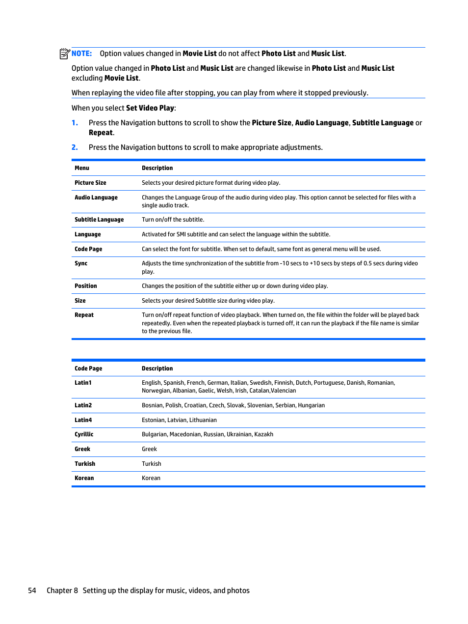 HP LD4235 41.92-inch LED Digital Signage Display User Manual | Page 64 / 111