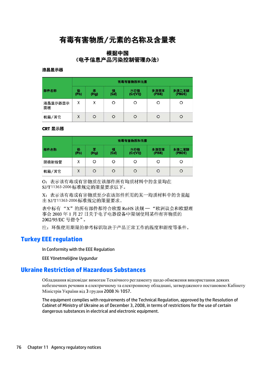 Turkey eee regulation, Ukraine restriction of hazardous substances | HP LD4235 41.92-inch LED Digital Signage Display User Manual | Page 86 / 111