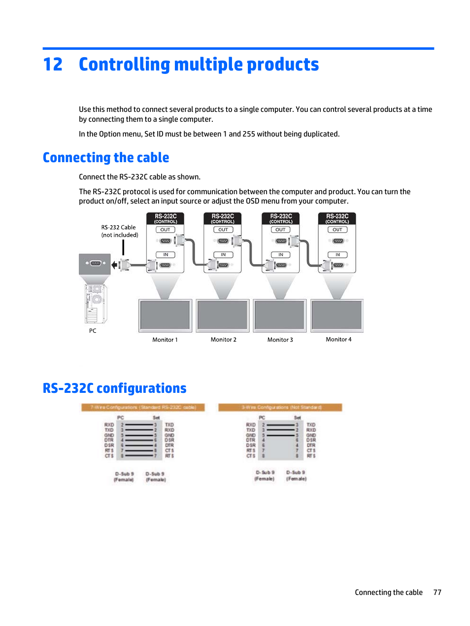 Controlling multiple products, Connecting the cable, Rs-232c configurations | 12 controlling multiple products, Connecting the cable rs-232c configurations | HP LD4235 41.92-inch LED Digital Signage Display User Manual | Page 87 / 111