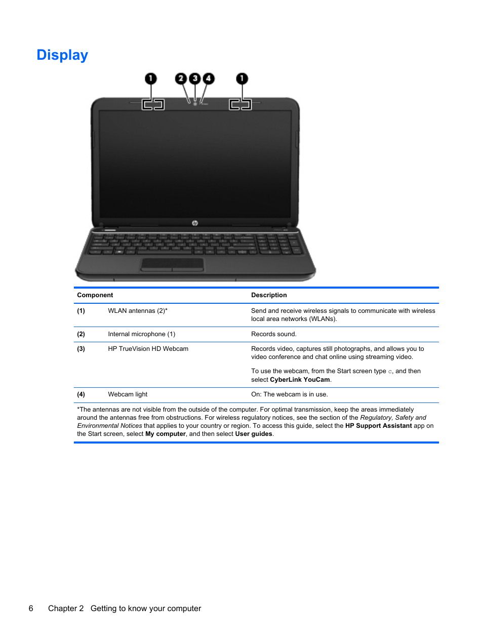Display | HP Pavilion g7-2254ca Notebook PC User Manual | Page 16 / 84