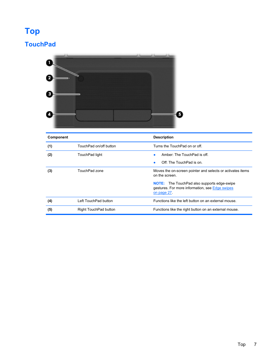 Touchpad | HP Pavilion g7-2254ca Notebook PC User Manual | Page 17 / 84
