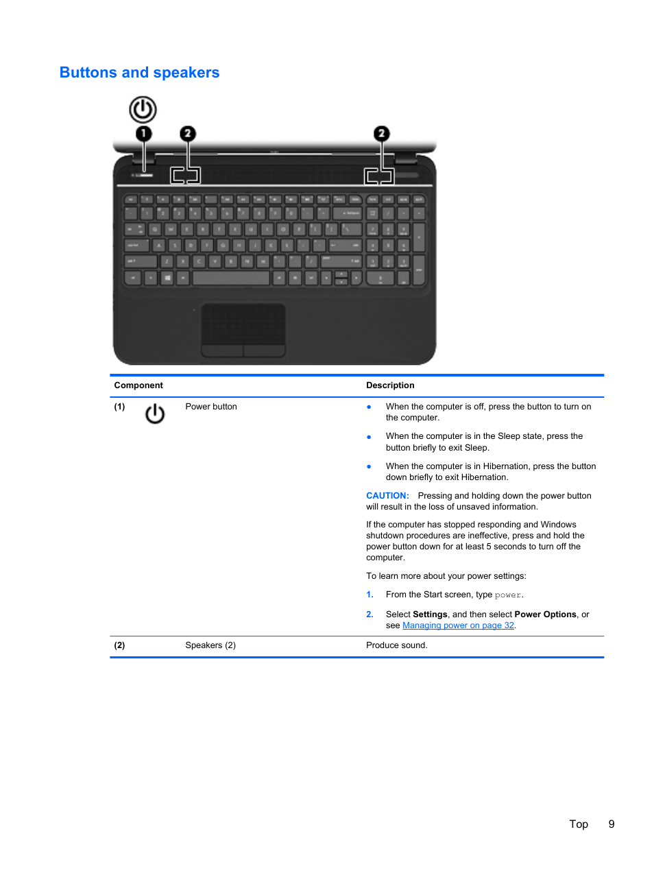 Buttons and speakers | HP Pavilion g7-2254ca Notebook PC User Manual | Page 19 / 84
